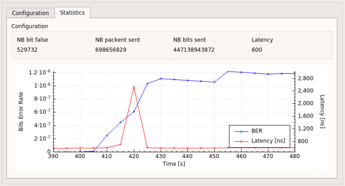 Demo_Qcrypt_40G_gui_graphscreen_2